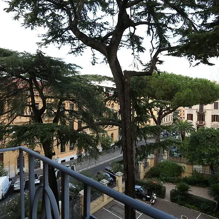 La Terrazza Sul Colosseo